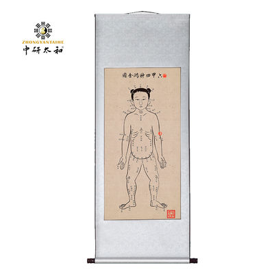 Riduzione dello stress con la medicina orientale: tecniche della medicina tradizionale cinese per promuovere il rilassamento e il benessere