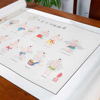 Materiale didattico sulla cultura dell'agopuntura per agopuntori e professionisti della medicina tradizionale cinese