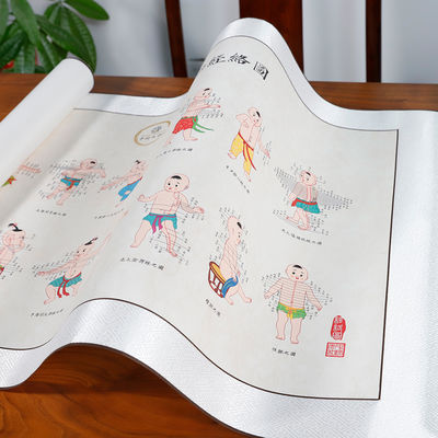 Materiale didattico sulla cultura dell'agopuntura per agopuntori e professionisti della medicina tradizionale cinese