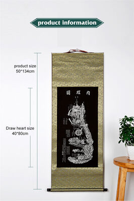 Riduzione dello stress con la medicina orientale: tecniche della medicina tradizionale cinese per promuovere il rilassamento e il benessere